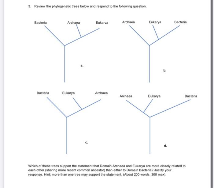 Solved 3. Review The Phylogenetic Trees Below And Respond To | Chegg.com