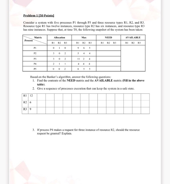Solved Problem 1 (50 Points] Consider a system with five | Chegg.com
