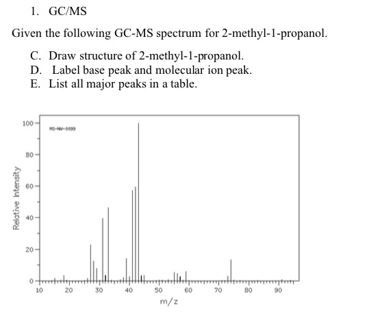 Solved 1. GC/MS Given the following GC-MS spectrum for | Chegg.com