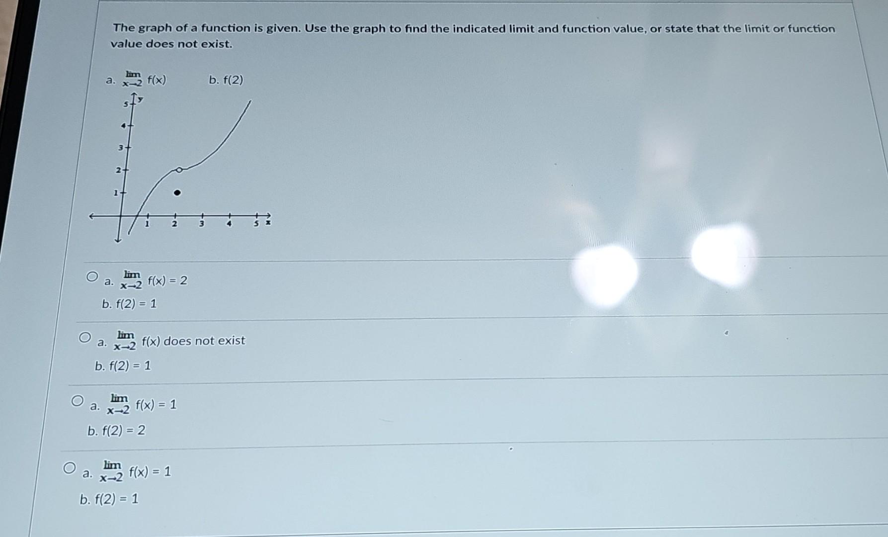 Solved The graph of a function is given. Use the graph to | Chegg.com