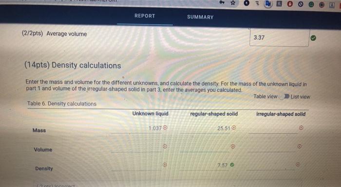 Solved All Im asking for is the density calculations. Heres | Chegg.com