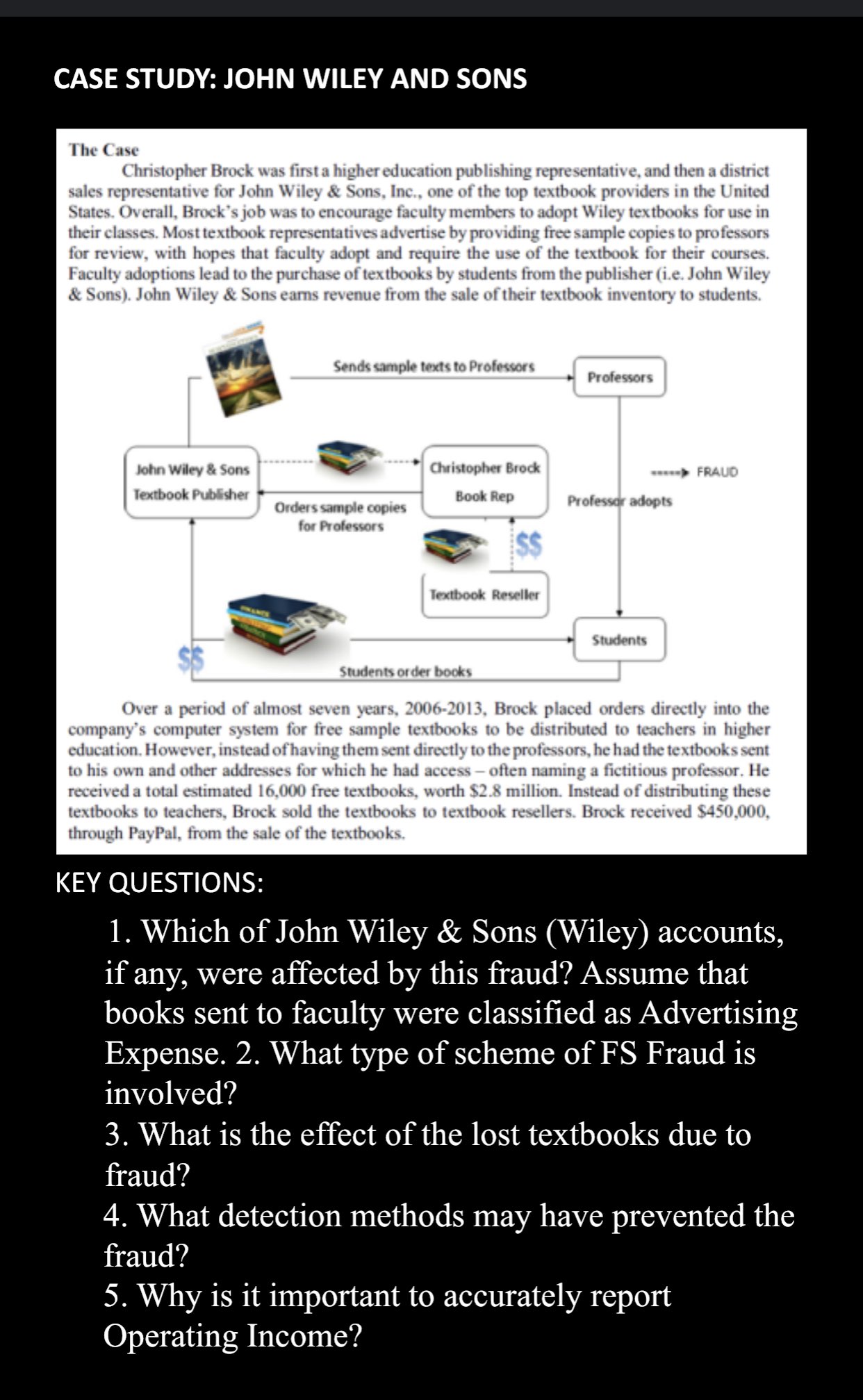 The Brock Breaking Bad Mystery: Solved? - 6ewuhjz