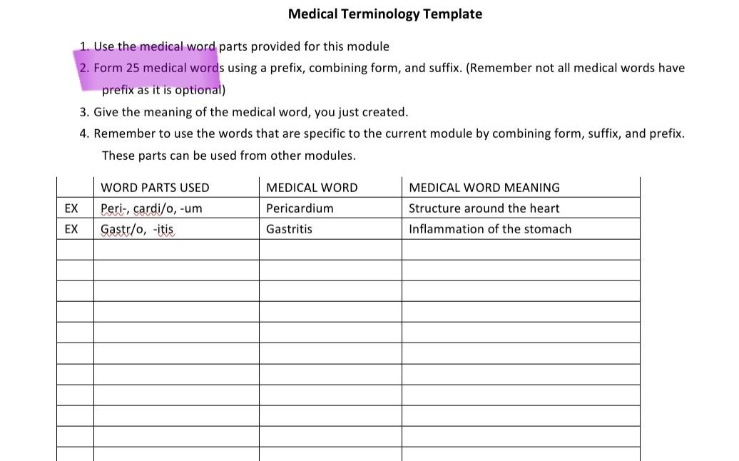 another word for presentation medical