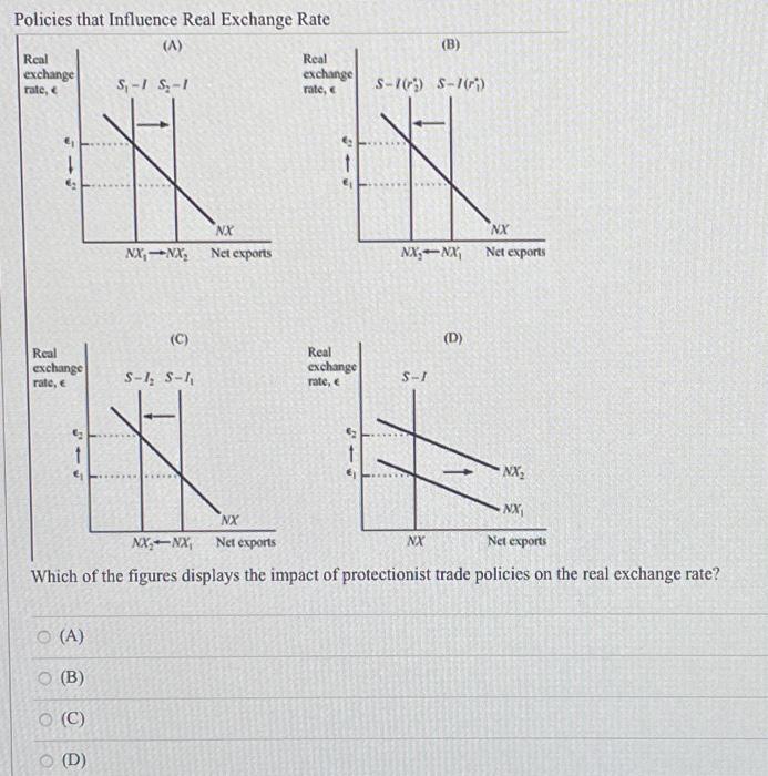 solved-policies-that-influence-real-exchange-rate-which-of-chegg