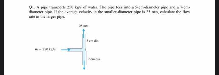 Solved QI. A pipe transports 250 kg/s of water. The pipe | Chegg.com