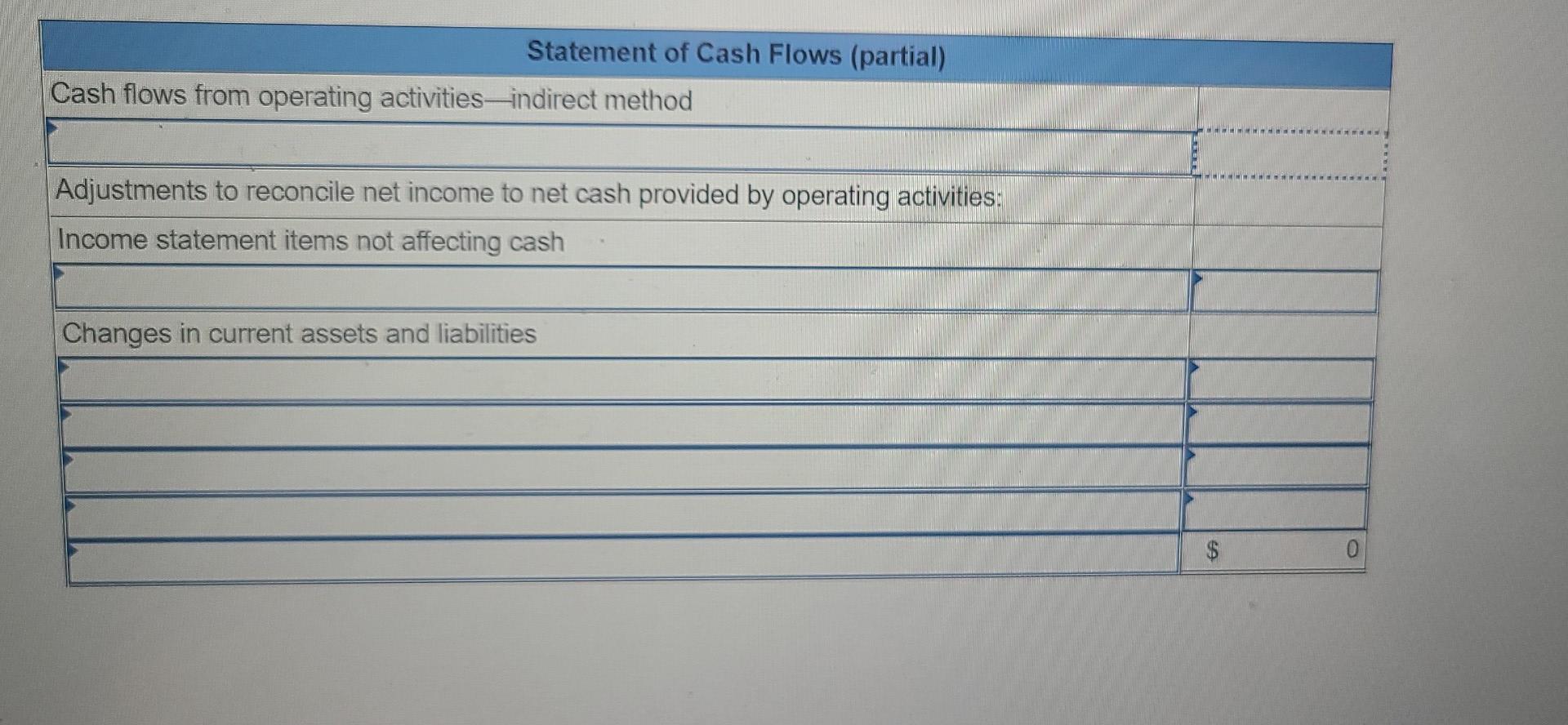 Solved If Manuel is a sole proprietor and deposits $100,000