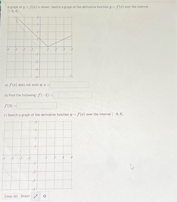 Solved A graph of y=f(x) is shown. Sketch a groph of the | Chegg.com