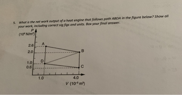 Solved 5. What is the net work output of a heat engine that | Chegg.com