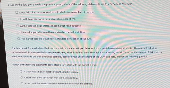 Based on the data presented in the previous graph, which of the following statements are true? check all that apply.
A portfo