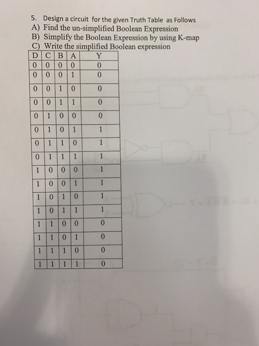 Solved 5. Design a circuit for the given Truth Table as | Chegg.com