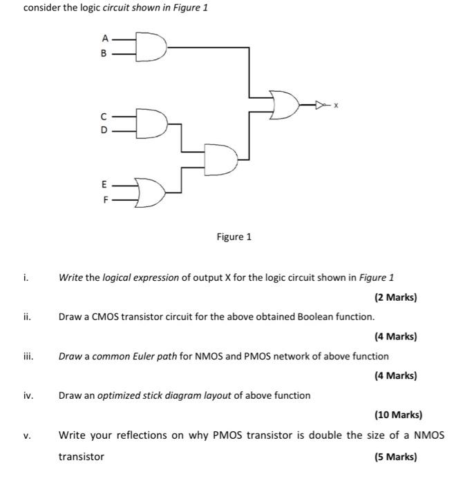 Solved consider the logic circuit shown in Figure 1 B D Đ | Chegg.com