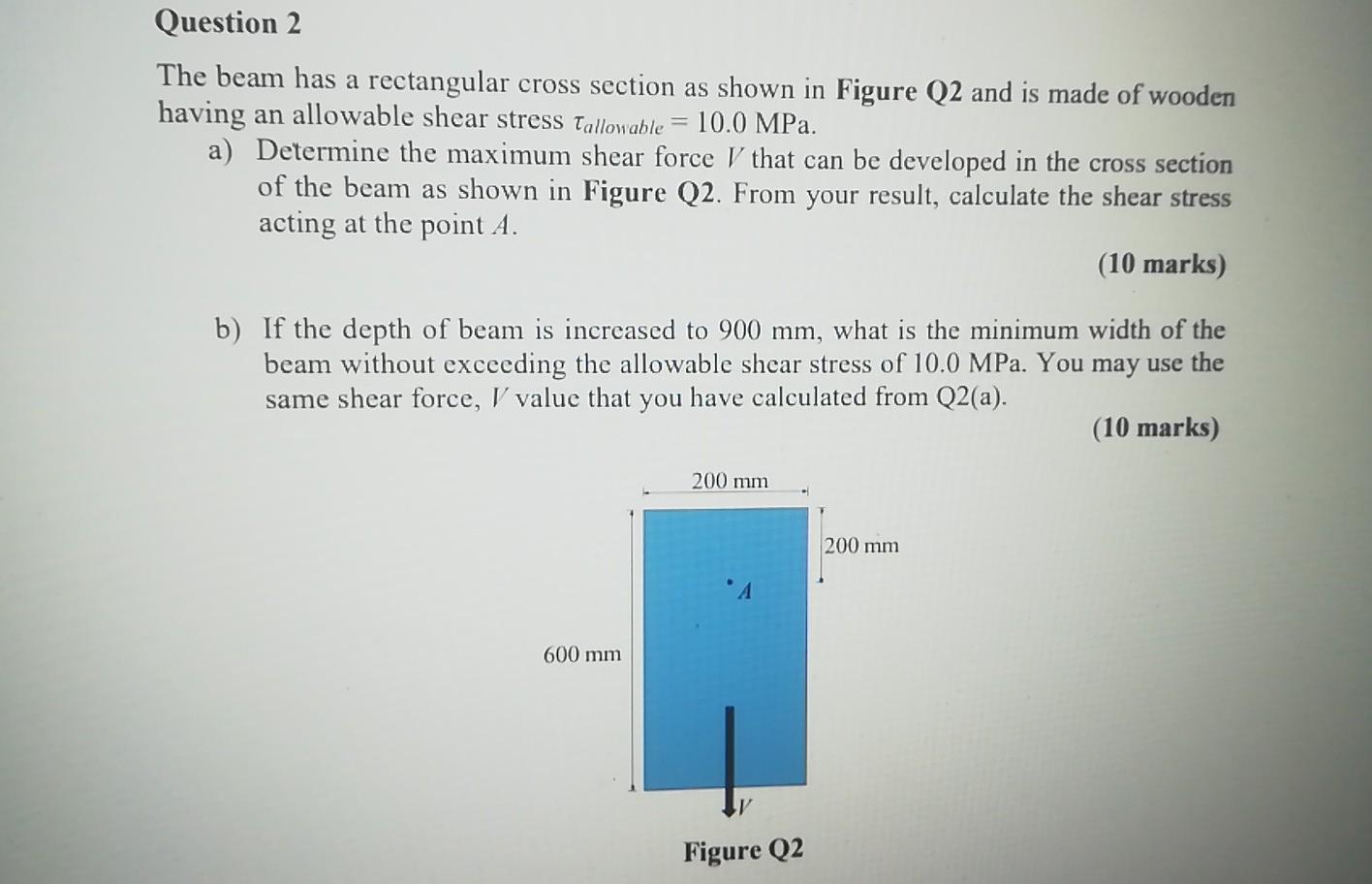 Solved Question 2 The beam has a rectangular cross section | Chegg.com