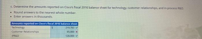 c. Determine the amounts reported on Ciscos fiscal 2016 balance sheet for technology, customer relationships, and in-process