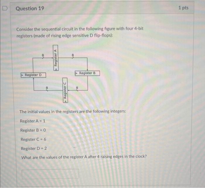 Solved Consider The Sequential Circuit In The Following | Chegg.com