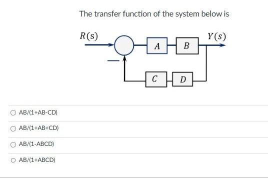 Solved The Transfer Function Of The System Below Is | Chegg.com