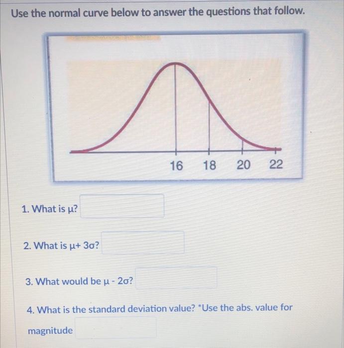 Solved Use the normal curve below to answer the questions | Chegg.com