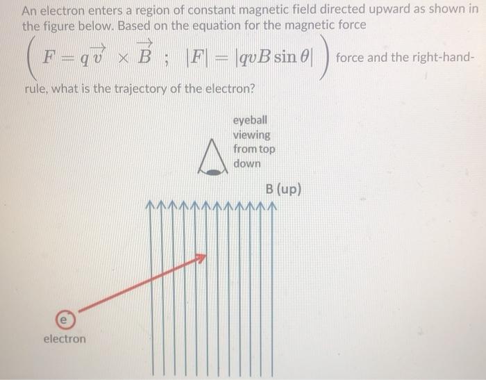 Solved An electron enters a region of constant magnetic | Chegg.com