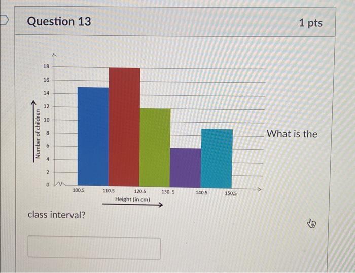 Solved Question 13 | Chegg.com