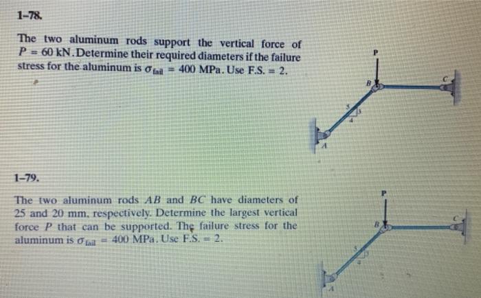 Solved The Two Aluminum Rods Support The Vertical Force Of