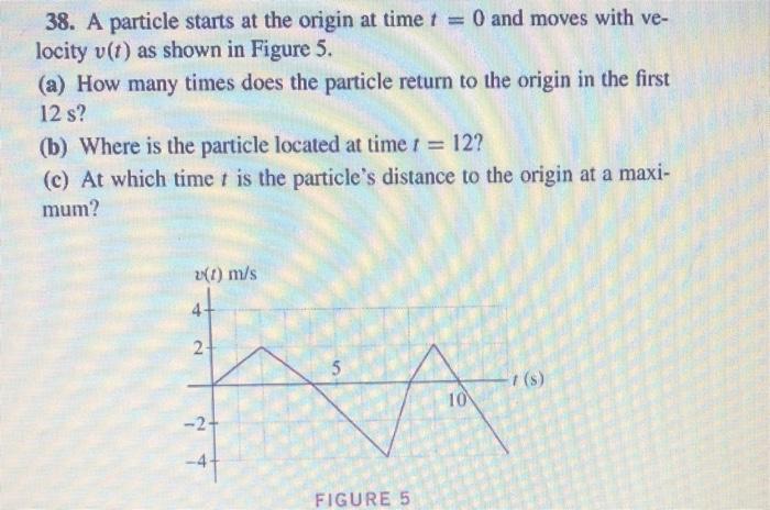 Solved 38. A particle starts at the origin at time = 0 and | Chegg.com