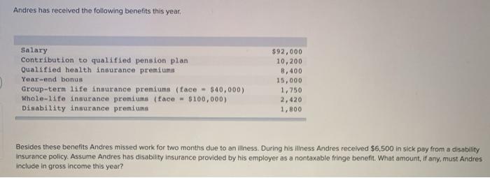 solved-andres-has-received-the-following-benefits-this-year-chegg