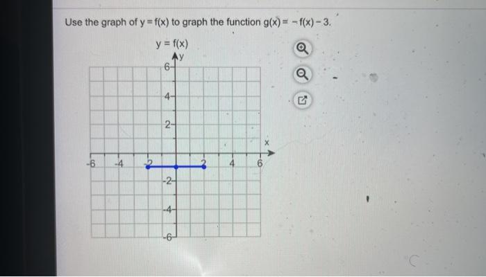 Solved Use The Graph Of Y F X To Graph The Function G X Chegg Com