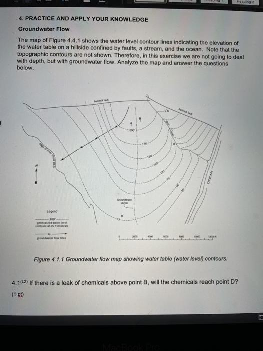 Solved Heading 2 4. PRACTICE AND APPLY YOUR KNOWLEDGE | Chegg.com