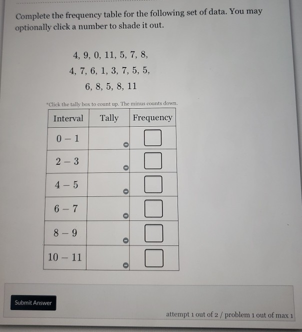 Solved Complete the frequency table for the following set of | Chegg.com