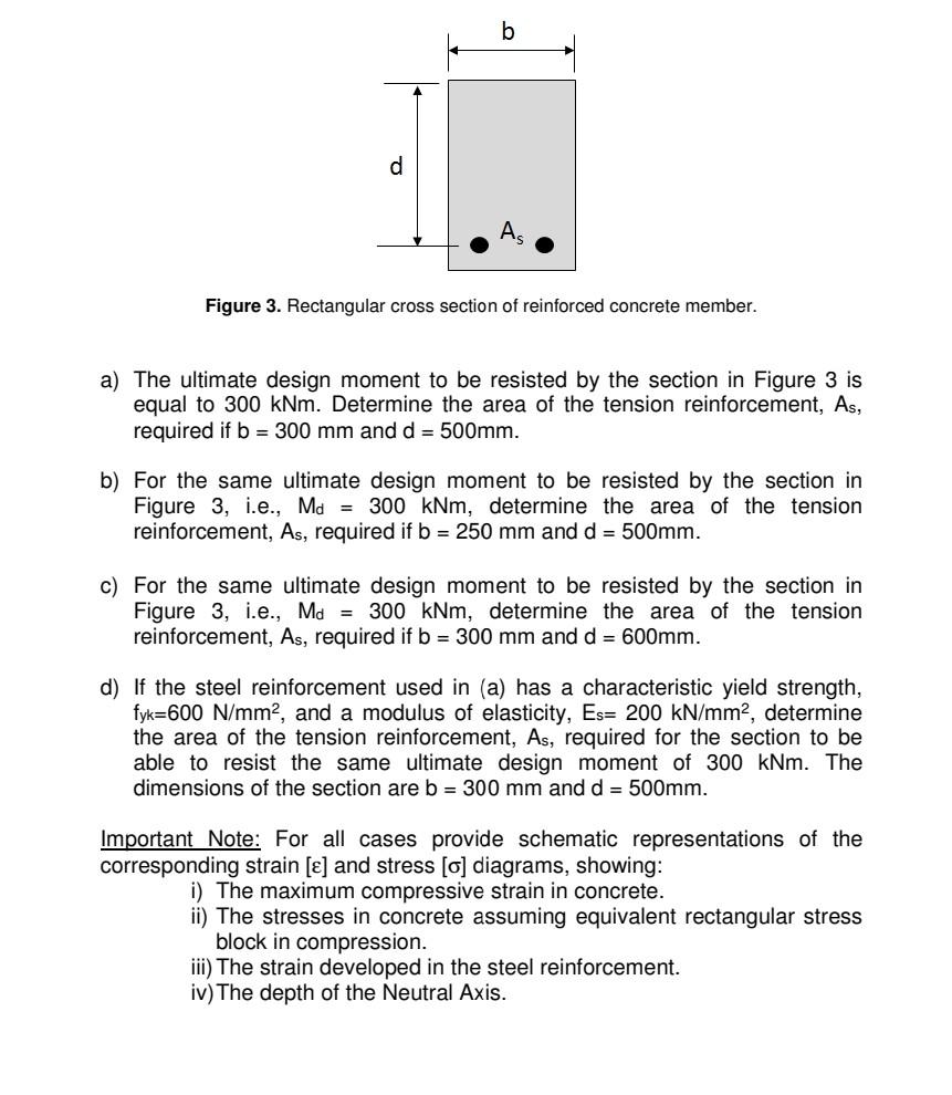 Solved A Singly Reinforced Concrete Beam Rectangular Which Chegg Com
