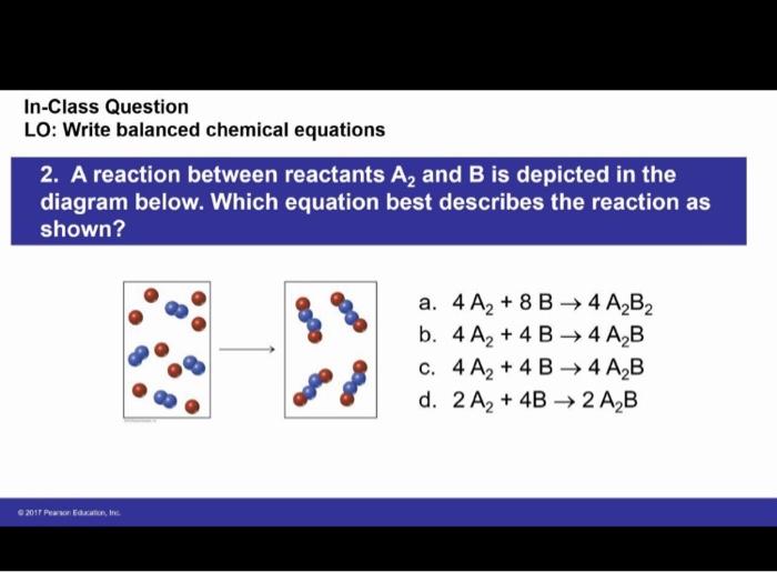 Solved Select The Equation That Best Describes The Reaction Chegg Com