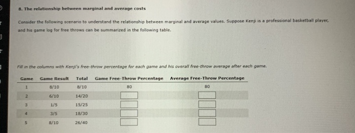 Solved 8. The relationship between marginal and average | Chegg.com