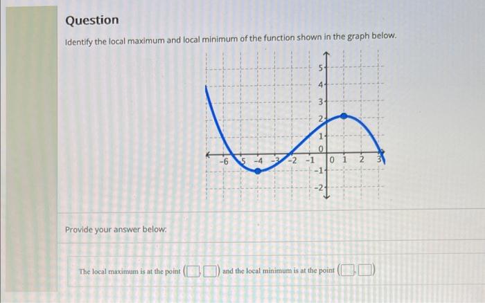 Solved Identify the local maximum and local minimum of the | Chegg.com