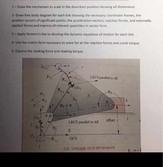 The figure below shows kinematic diagram of a | Chegg.com