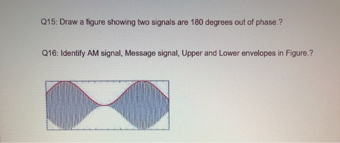 Solved Q15: Draw a figure showing two signals are 180 | Chegg.com
