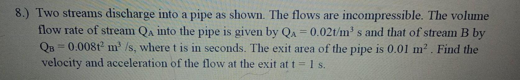 Solved 8.) Two streams discharge into a pipe as shown. The | Chegg.com
