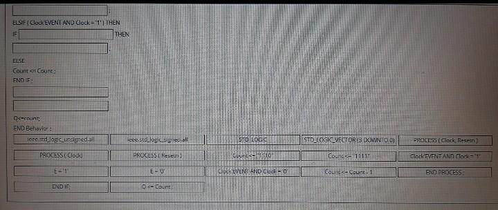 Solved Complete the behavioral VHDL code of a 4-bit down | Chegg.com