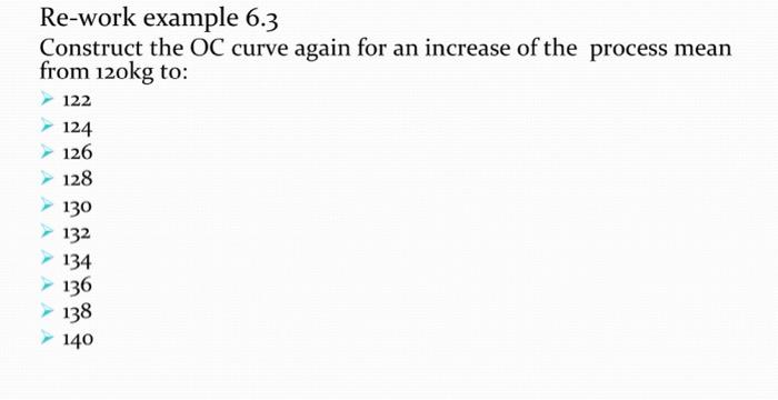 Example 6.2 A control chart is to be constructed for | Chegg.com