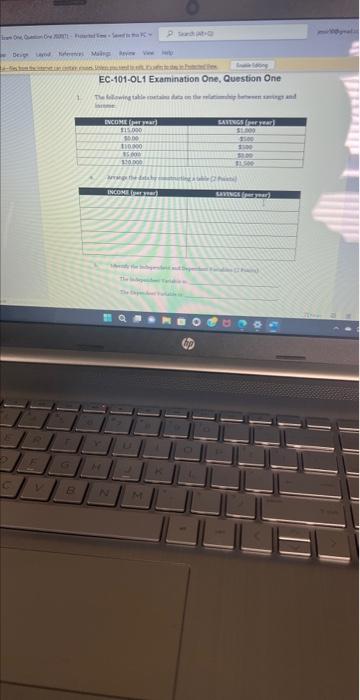 EC-101-OL1 Examination One, Question One EC-101-OL1 | Chegg.com