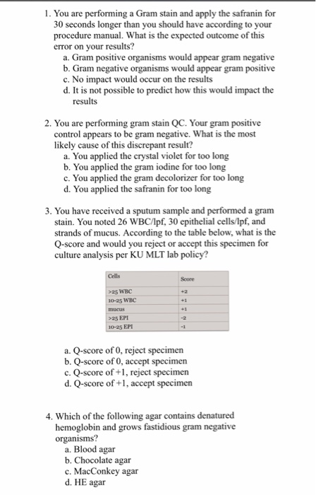 Solved 1. You are performing a Gram stain and apply the | Chegg.com