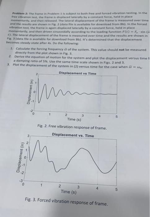 Solved Problem 2: The frame in Problem 1 is subject to both | Chegg.com
