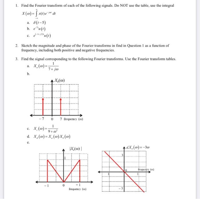 Solved 1. Find the Fourier transform of each of the | Chegg.com
