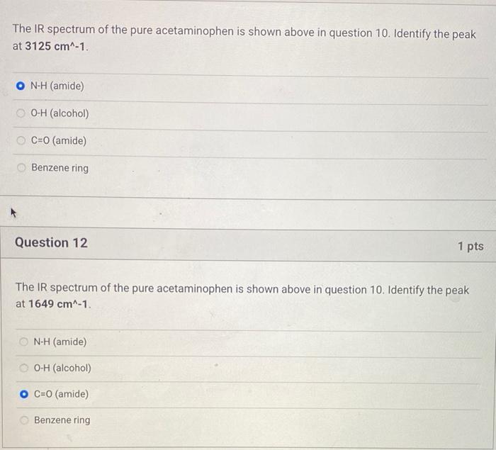 Solved The IR spectrum of the pure acetaminophen product is