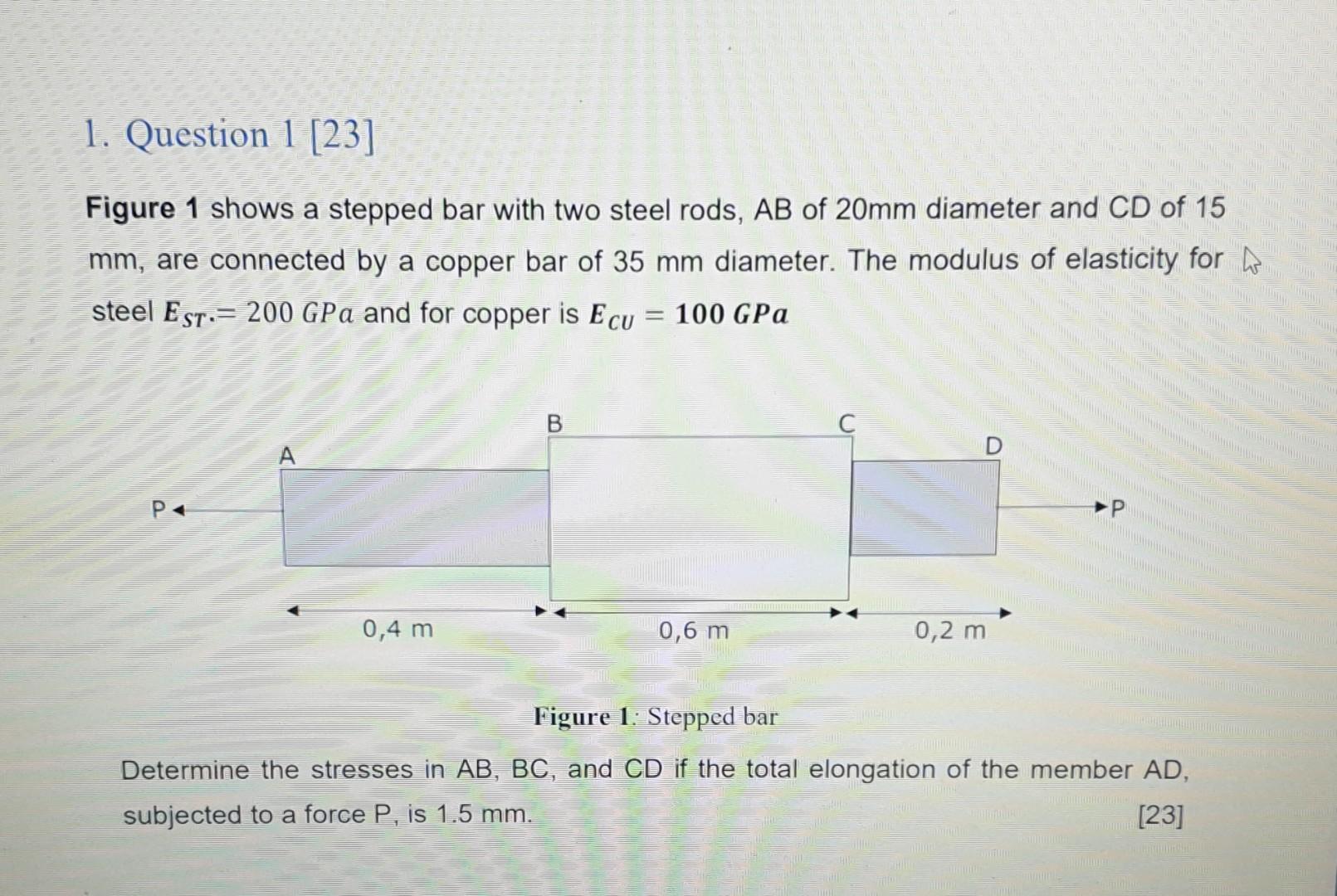 Solved Figure 1 Shows A Stepped Bar With Two Steel Rods, AB | Chegg.com