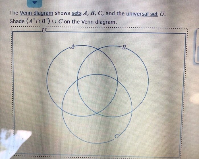 Solved The Venn Diagram Shows Sets A, B, C, And The | Chegg.com