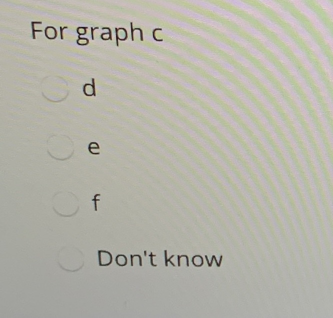 Solved Parts (a), (b), and (c) of the figure below represent | Chegg.com