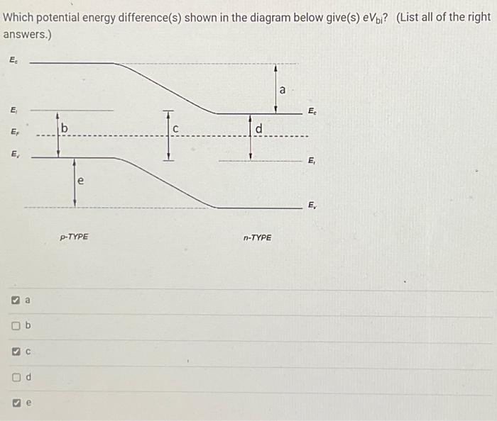 Solved Which potential energy difference(s) shown in the | Chegg.com