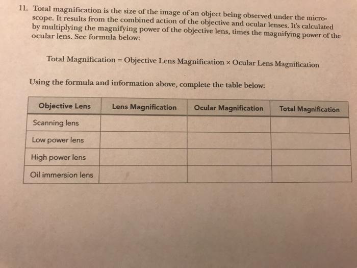 Solved 11. Total magnification is the size of the image of | Chegg.com