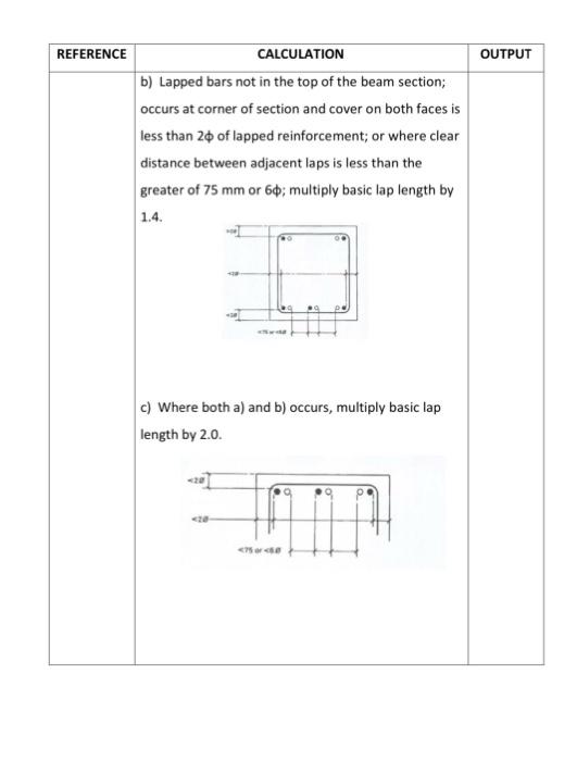 Solved OUTPUT DESIGN OF RECTANGULAR BEAMS REFERENCE | Chegg.com