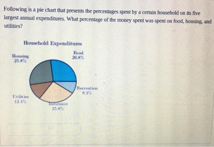 Solved The following population parameters were obtained | Chegg.com