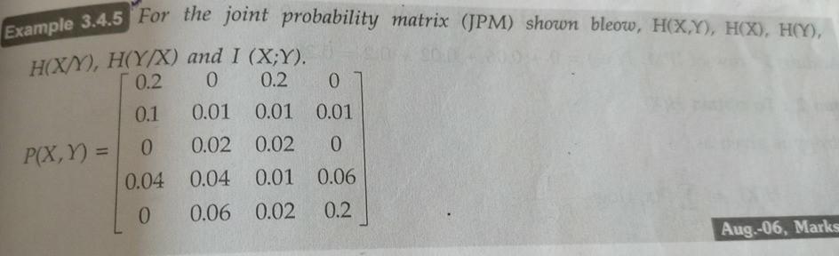 Solved Example 3.4.5 For the joint probability matrix (JPM) | Chegg.com